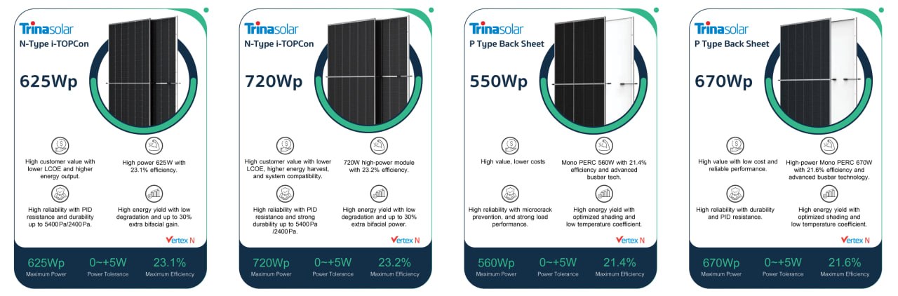 Solar PV Module